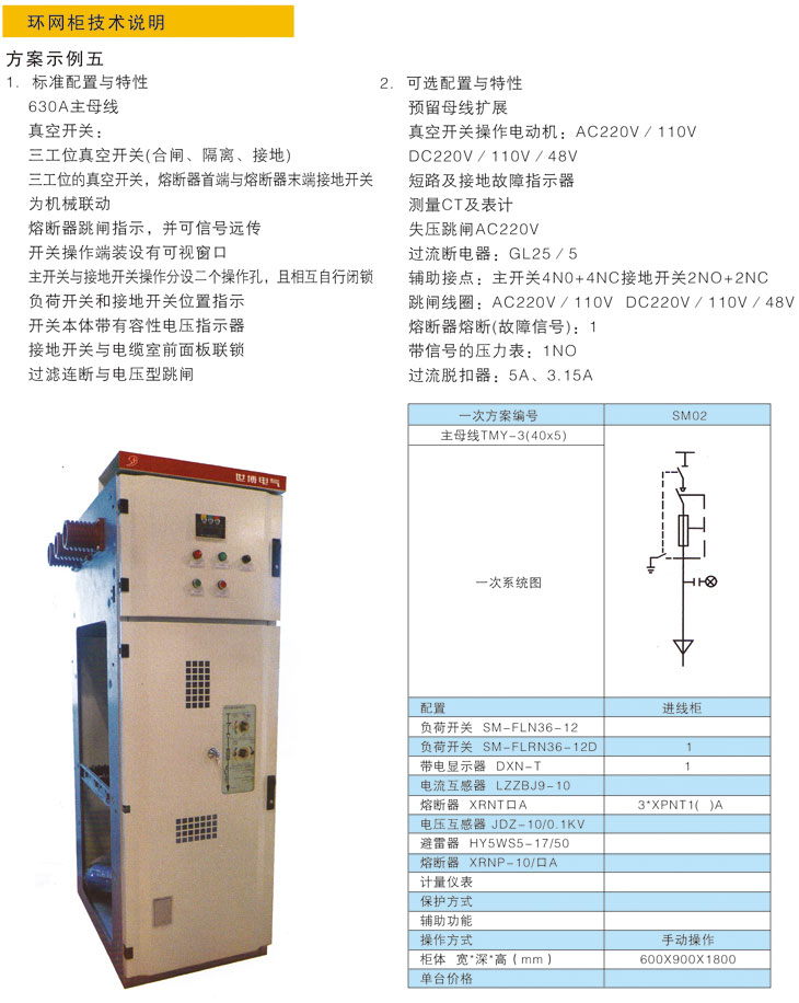 国际浩博vinbet·(中国游)官方网站